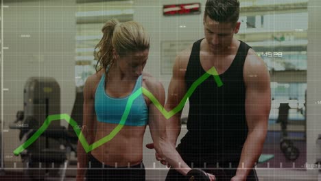 Animation-of-financial-data-processing-over-caucasian-man-and-woman-exercising-in-gym