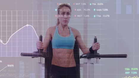 Animation-of-financial-data-processing-over-caucasian-woman-exercising-in-gym