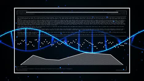 Animation-Der-DNA-Helix-über-Dem-Bildschirm-Mit-Computersprache,-Grafiken-Und-Zahlen