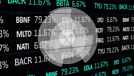 Animation-of-stock-market-data-processing-over-round-scanner-against-black-background