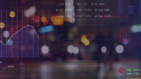Animation-of-stock-market-data-and-multiple-graphs-over-defocused-lights-and-people-on-street