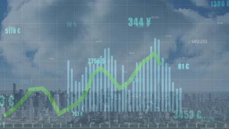Animation-of-graph,-changing-numbers-with-currency-symbols-over-modern-cityscape-against-cloudy-sky