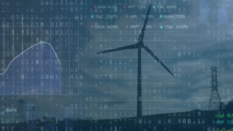 Animation-of-binary-coding-and-financial-data-processing-over-wind-turbine