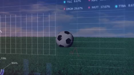 Animation-of-digital-screen-with-financial-data-over-soccer-ball-on-field