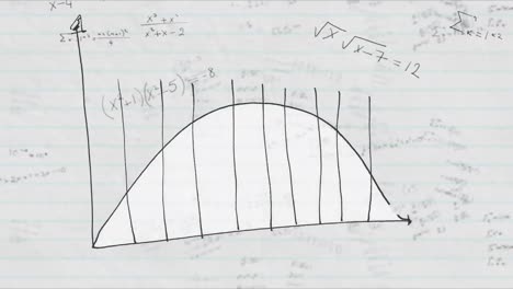 Animation-of-graphs-over-math-formulas-on-white-background