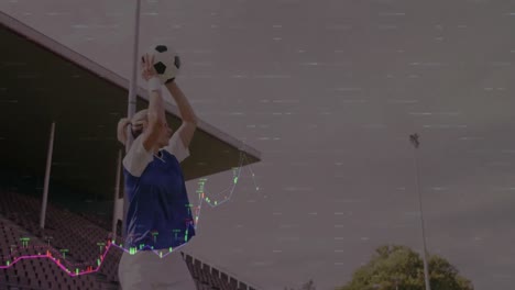 Animation-Eines-Digitalen-Bildschirms-Mit-Finanzdaten-über-Einer-Kaukasischen-Frau-Mit-Fußball