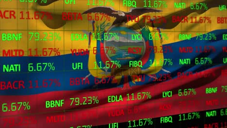 Animation-of-stock-market-data-processing-against-waving-ecuador-flag-in-background
