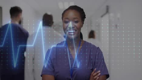 Animation-of-cardiograph-over-african-american-female-doctor-working-at-hospital