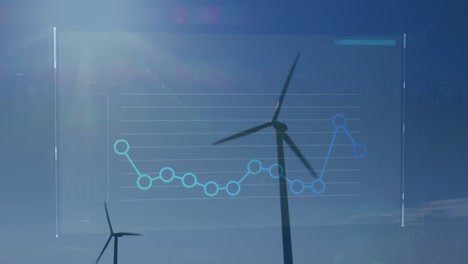 Animation-of-financial-data-processing-over-wind-turbines