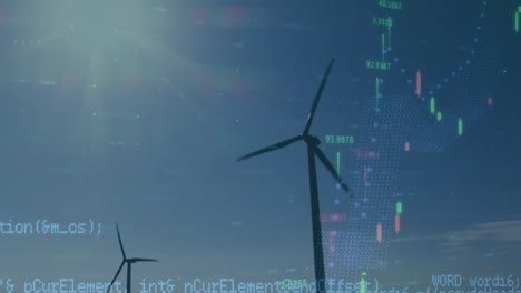 Animation-of-financial-data-processing-over-wind-turbines
