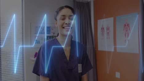 Animation-of-cardiograph-over-biracial-female-doctor-working-at-hospital