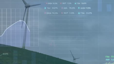 Animation-of-statistical-and-stock-market-data-processing-over-spinning-windmill-against-grey-sky