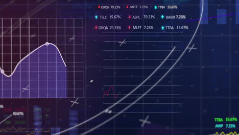 Animation-of-graphs-with-numbers-and-circles-over-trading-boards-against-abstract-background