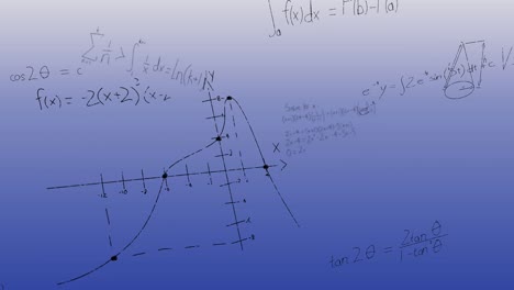 Animation-of-black-mathematical-equations-and-diagrams-against-blue-background