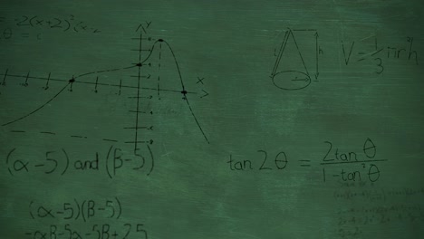 Animation-of-mathematical-equations-and-diagrams-against-green-background
