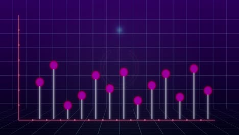 Animation-of-statistical-data-processing-over-glowing-power-button-icon-against-purple-background