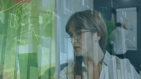 Animation-of-multiple-graphs-and-numbers-over-caucasian-woman-writing-on-glass-wall-in-office