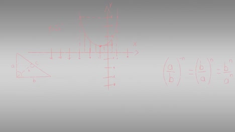 Animation-Mathematischer-Gleichungen-Und-Formeln-Mit-Zeichnungen