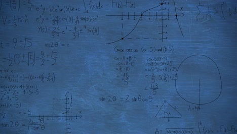 Animación-De-Ecuaciones-Y-Fórmulas-Matemáticas-Con-Dibujos.