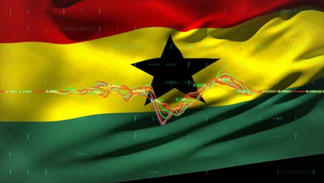 Animation-Mehrerer-Diagramme-Mit-Wechselnden-Zahlen-über-Der-Wehenden-Flagge-Ghanas-Im-Hintergrund