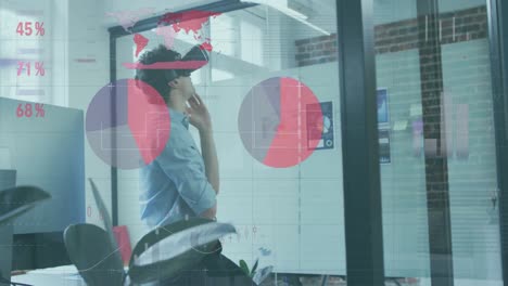 Animation-of-financial-data-processing-over-biracial-businessman-wearing-vr-headset-in-office