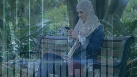 Animación-Del-Procesamiento-De-Datos-Financieros-Sobre-Una-Mujer-Birracial-Con-Hijab-Usando-Un-Teléfono-Inteligente-En-El-Parque