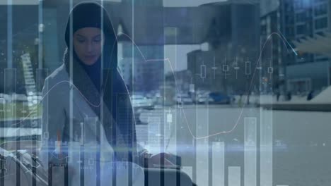 Animation-of-financial-data-processing-over-biracial-woman-in-hijab-using-smartphone-in-city