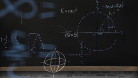 Animation-of-mathematical-equations-and-diagrams-against-blackboard