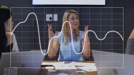 Animation-of-financial-data-processing-over-caucasian-businesswoman-working-in-office