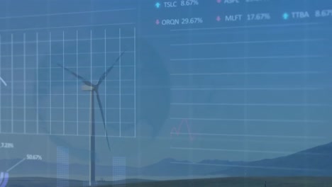 Animation-of-globe-and-financial-data-processing-over-wind-turbine