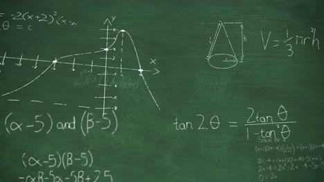 Animation-of-mathematical-equations-and-drawings-over-green-chalkboard