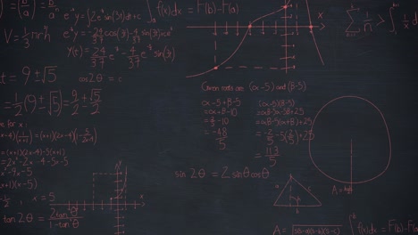 Animation-of-mathematical-equations-and-drawings-over-blackboard