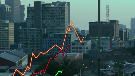 Animation-Von-Linien-Und-Finanzdatenverarbeitung-über-Dem-Stadtbild
