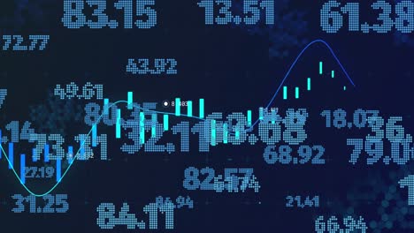 Animation-of-financial-data-processing-with-numbers-over-blue-background