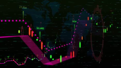 Animation-Der-Finanzdatenverarbeitung-Und-Roter-Runder-Scanner,-Der-Sich-über-Der-Weltkarte-Dreht