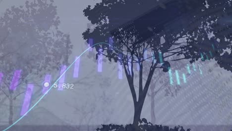 Animation-Von-Diagrammen-Mit-Wechselnden-Zahlen-Und-Globus-über-Bäumen-Im-Hintergrund