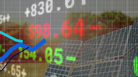 Animation-of-graphs-over-solar-panels-and-trading-board-against-sun-and-trees-in-background
