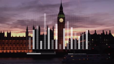 Animation-Der-Finanzdatenverarbeitung-über-Der-Londoner-Stadtlandschaft