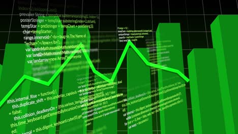 Animation-of-green-line-and-financial-data-processing-over-dark-background