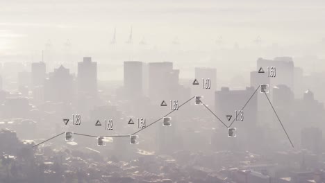 Animation-of-graph-with-changing-numbers-and-viewfinders-over-modern-cityscape-against-cloudy-sky