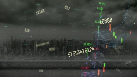 Animation-Sich-ändernder-Zahlen-Und-Finanzdatenverarbeitung-Vor-Dem-Hintergrund-Einer-Luftaufnahme-Des-Stadtbildes