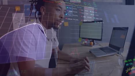 Animation-Der-Finanzdatenverarbeitung-über-Einen-Afroamerikanischen-Geschäftsmann,-Der-Einen-Computer-Im-Büro-Nutzt