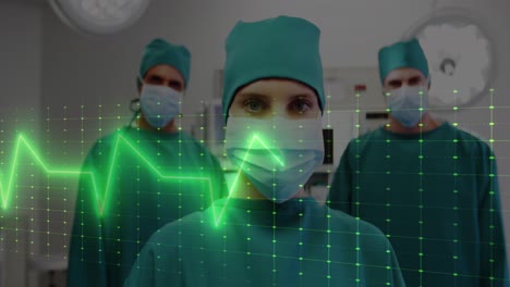 Animation-of-heart-rate-monitor-against-team-of-diverse-surgeons-standing-at-hospital