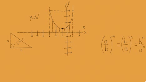 Animation-of-mathematical-equations-and-formulas-floating-against-orange-background