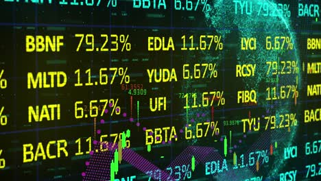 Animation-of-stock-market-and-financial-data-processing-over-spinning-globe-on-black-background