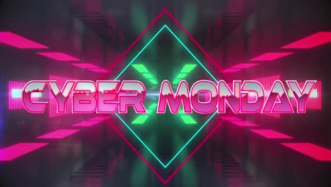 Animation-of-cyber-monday-text-over-neon-lights