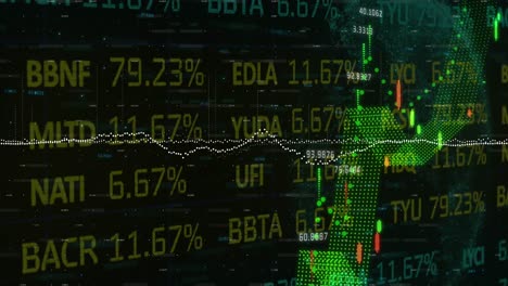 Animation-of-financial-and-stock-market-data-processing-over-globe-against-black-background