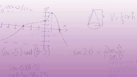 Animation-of-mathematical-data-processing-over-pink-background