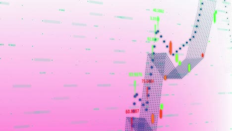 Animation-of-financial-data-processing-against-pink-gradient-background