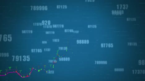 Animation-Mehrerer-Sich-ändernder-Zahlen-Und-Finanzdatenverarbeitung-Vor-Blauem-Hintergrund